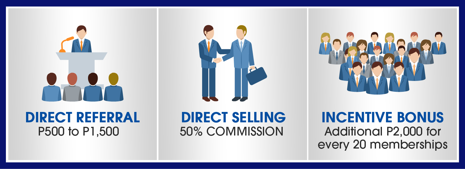 Sales